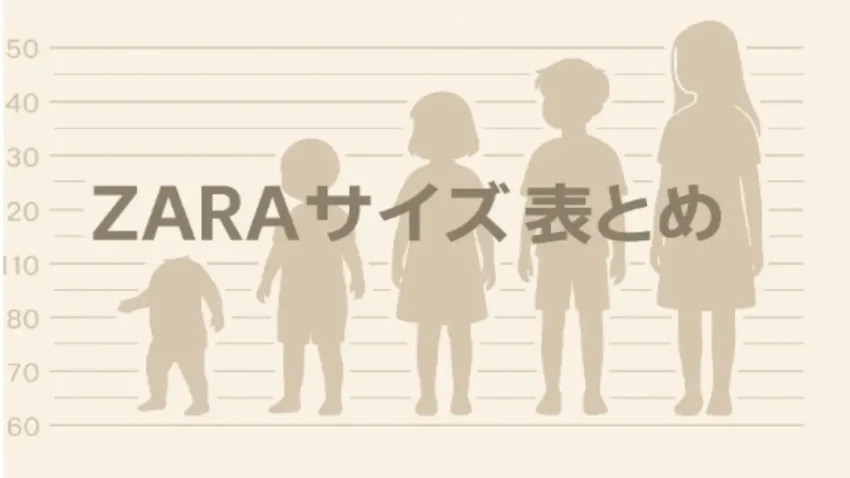 ZARAベビーからキッズまでのサイズ表を視覚的にまとめたインフォグラフィック